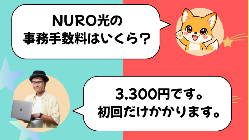 NURO光の事務手数料