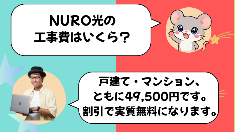 NURO光の工事費