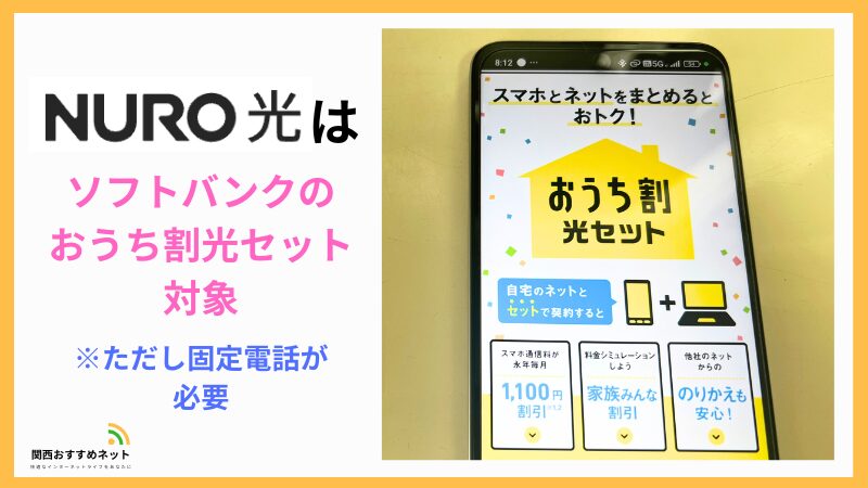 NURO光とソフトバンクおうち割