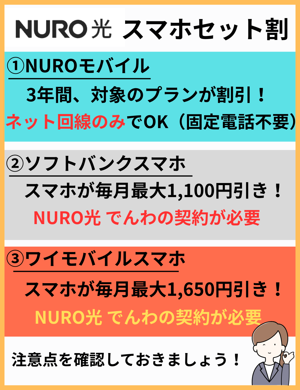 NURO光のスマホセット割